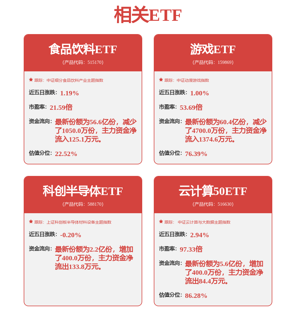 卖交易交易所涉全部款项合计为人民币1220亿元麻将胡了光线传媒：公司本次购买资产